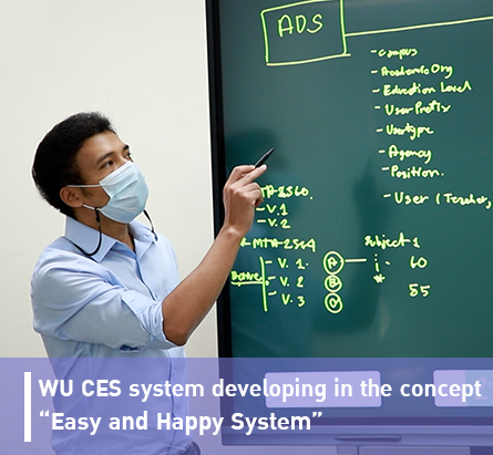 WU CES system